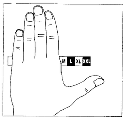 Gilbert Rugby Handschuhe - Synergie Green - Kiwisport.de